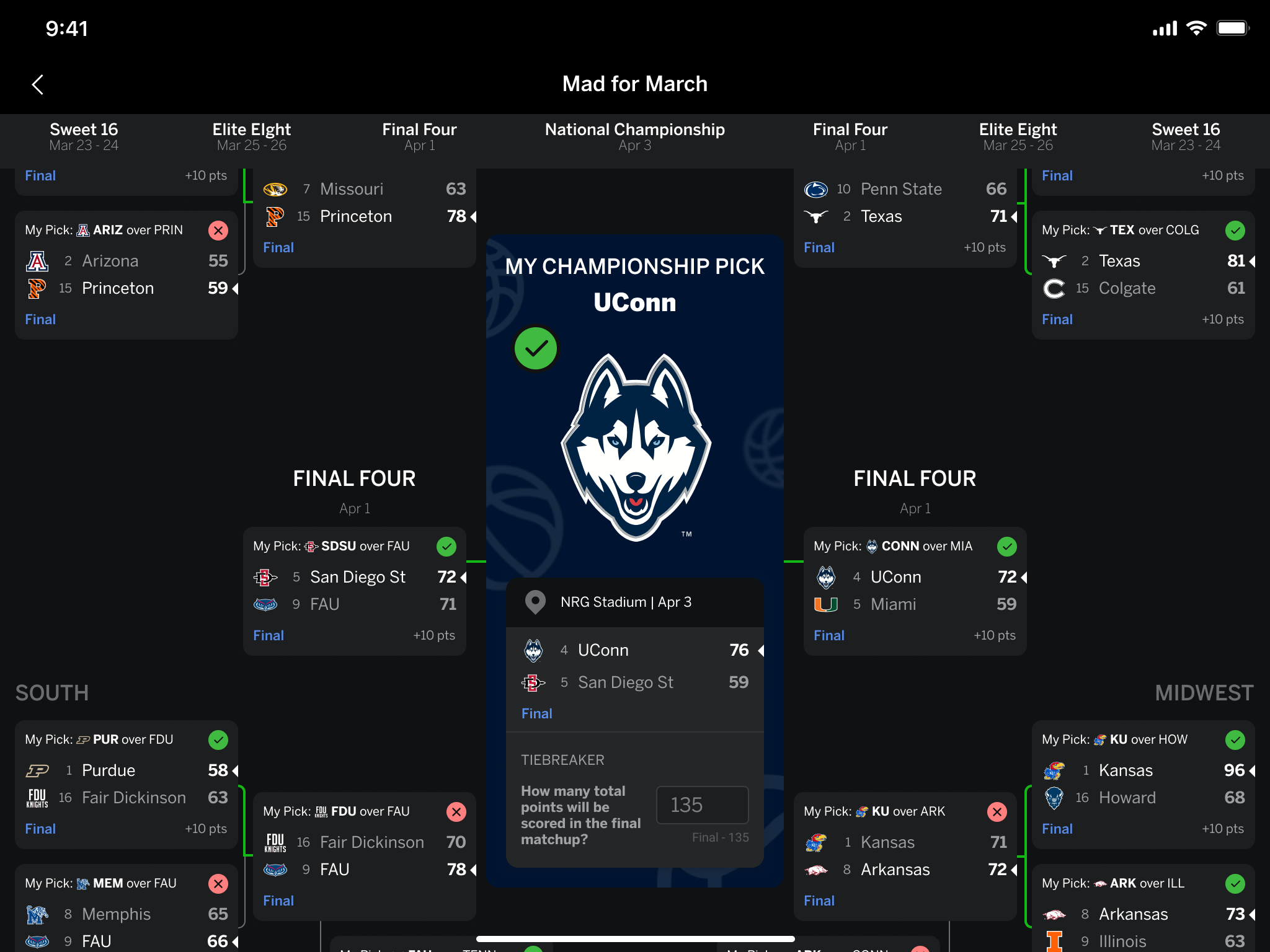 尤为频繁 尤为频繁