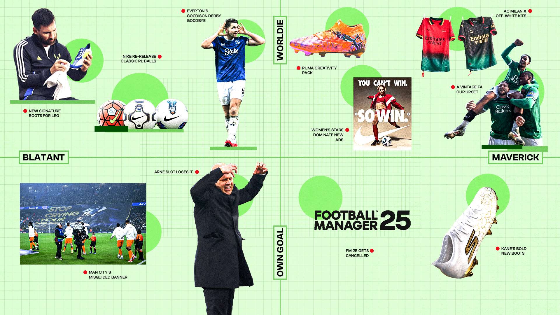 用最低的資 用最低的資